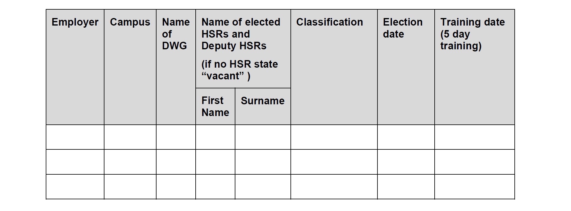 https://anmf-website-assets.s3.ap-southeast-2.amazonaws.com/app/uploads/2025/01/30231455/HSR_clause_table.jpg