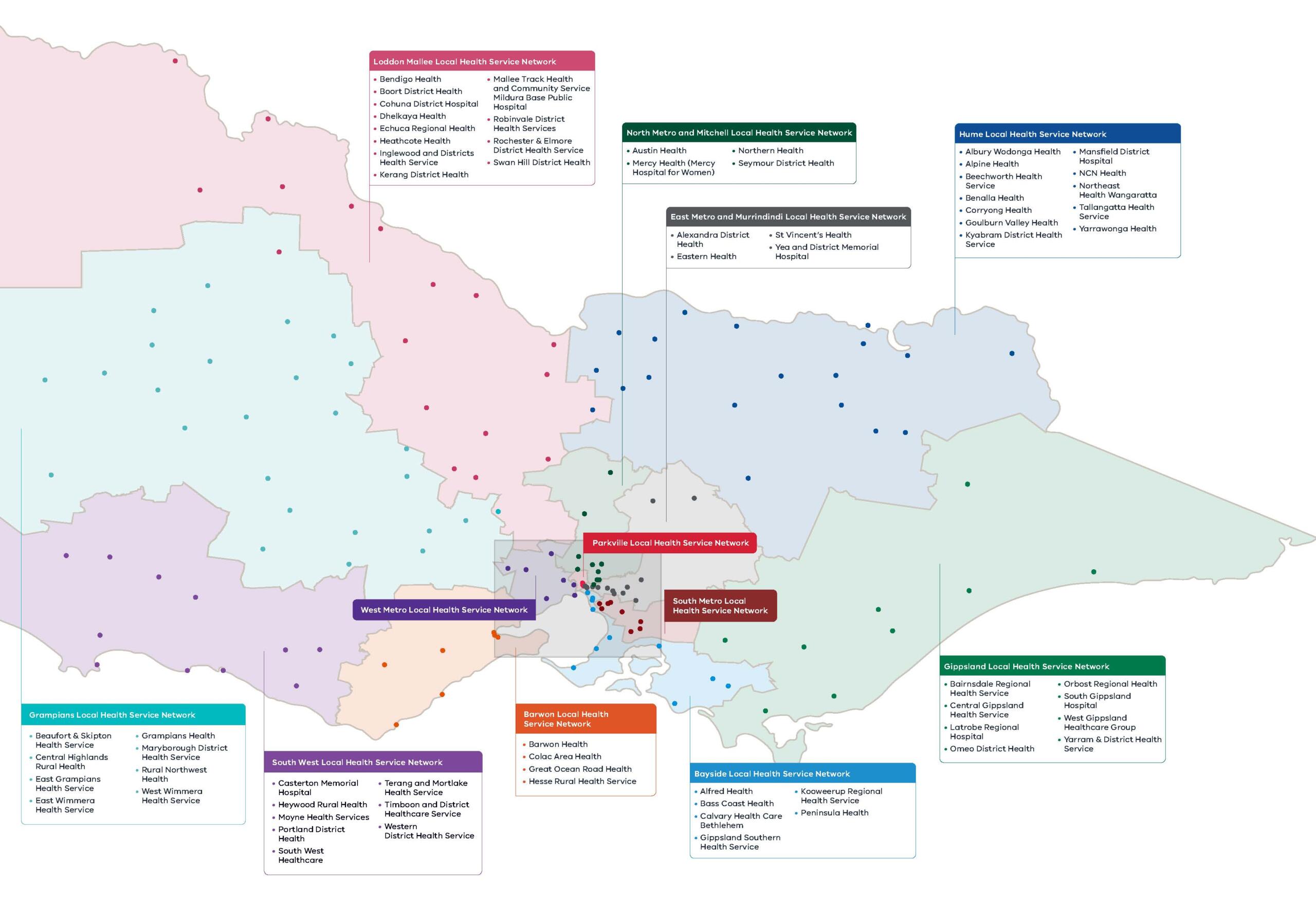 Local Health Networks &ndash; regional
